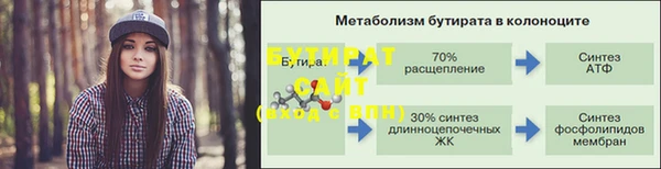 не бодяженный Беломорск